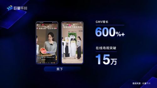 全域推廣全新升級(jí) 為旅游開發(fā)項(xiàng)目策劃咨詢店鋪贏得確定性流量增長(zhǎng)